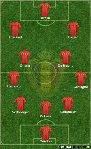 Belgium Formation 2022