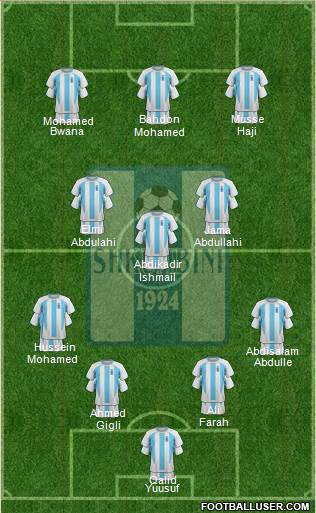 KS Shkumbini Peqin Formation 2022