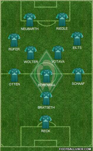 Werder Bremen 5-4-1 football formation