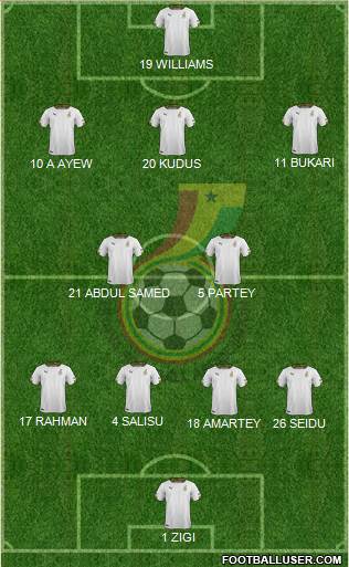 Ghana football formation