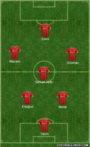 Manchester United Formation 2022