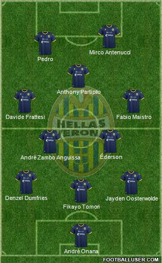 Hellas Verona Formation 2022
