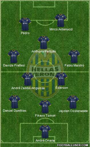 Hellas Verona football formation