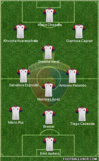 Sambenedettese Formation 2022