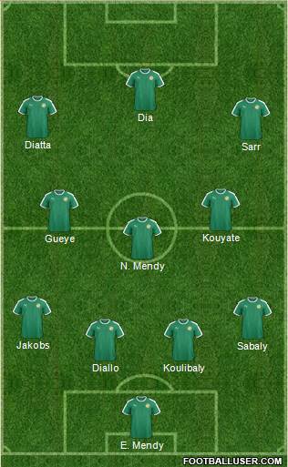 Senegal football formation