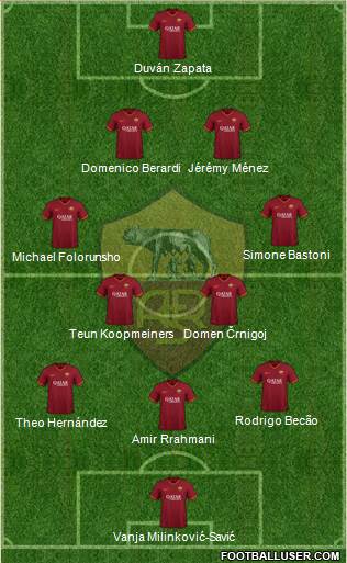 AS Roma Formation 2022