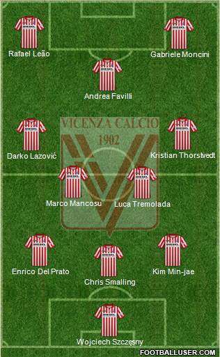 Vicenza Formation 2022