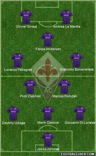 Fiorentina 3-4-1-2 football formation