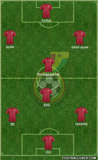 Ghana 5-4-1 football formation