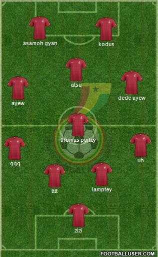 Ghana football formation