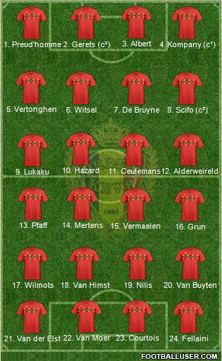 Belgium Formation 2022