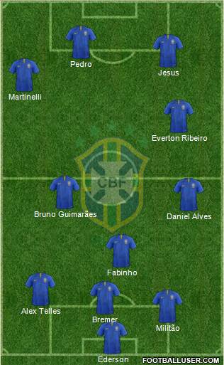 Brazil Formation 2022