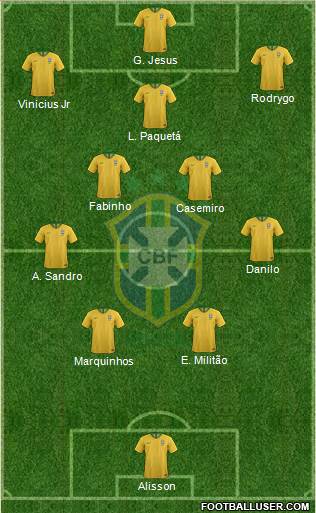 Brazil Formation 2022