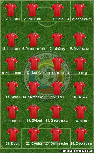 Romania 4-2-3-1 football formation