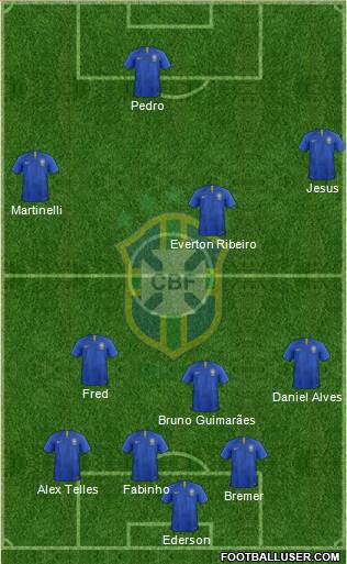 Brazil Formation 2022