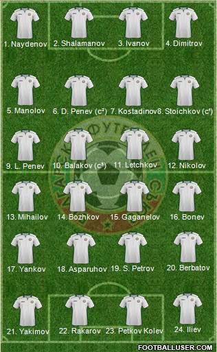 Bulgaria 4-4-2 football formation