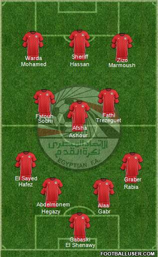 Egypt football formation