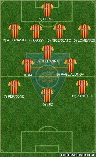 Lecce Formation 2022