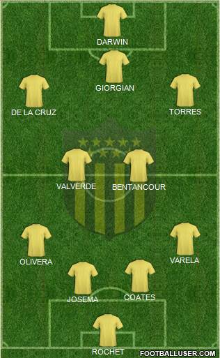 Club Atlético Peñarol football formation