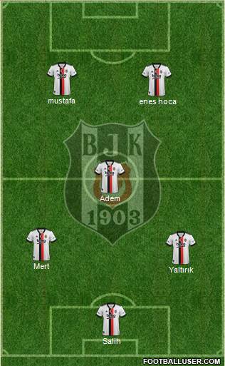 Besiktas JK football formation