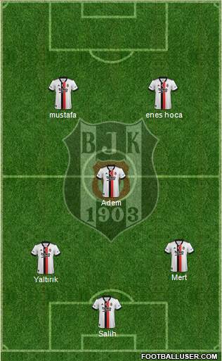 Besiktas JK football formation