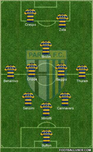 Parma football formation