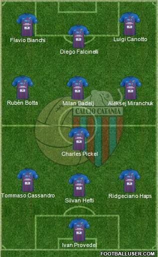 Catania football formation