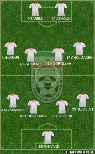 Iran 4-4-2 football formation