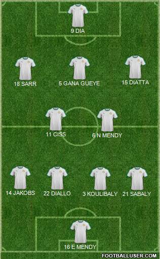 Senegal 4-2-3-1 football formation