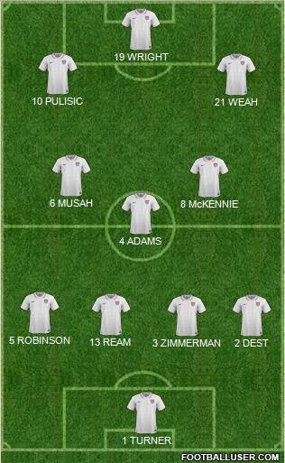 U.S.A. Formation 2022
