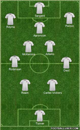 U.S.A. Formation 2022