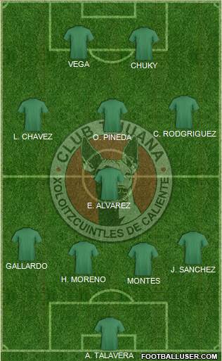 Xoloitzcuintles de Tijuana Formation 2022