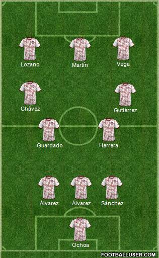 York City Formation 2022