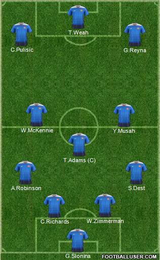 U.S.A. Formation 2022