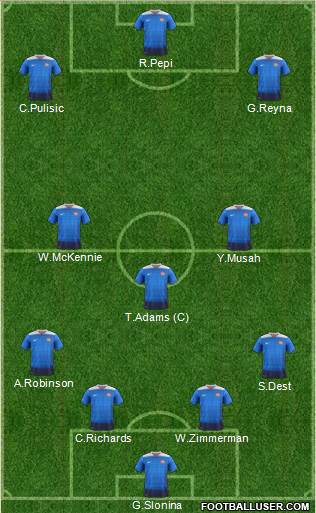 U.S.A. Formation 2022