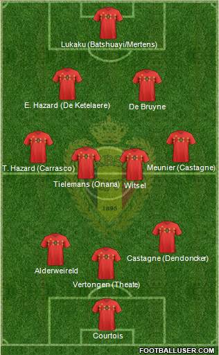 Belgium Formation 2022