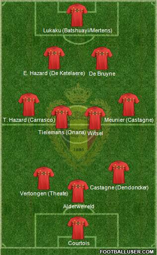 Belgium Formation 2022