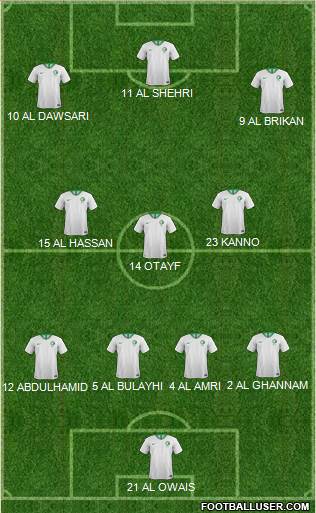 Saudi Arabia 4-3-3 football formation