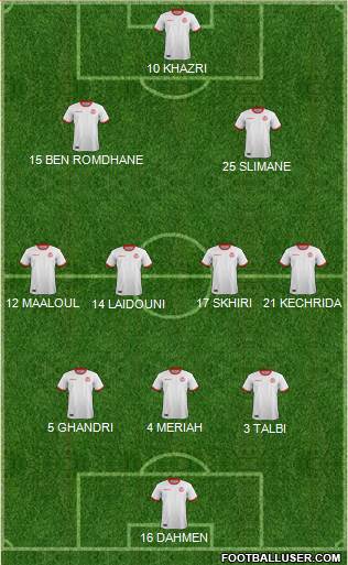 Tunisia 3-4-2-1 football formation