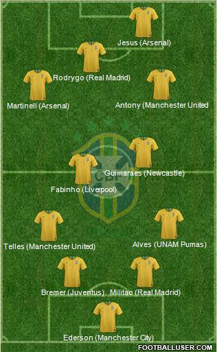 Brazil Formation 2022
