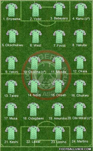 Nigeria 4-4-2 football formation