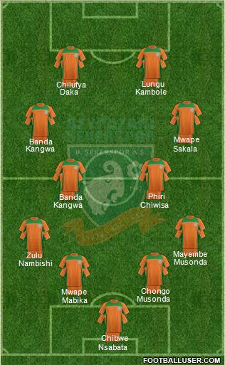 Etimesgut Sekerspor A.S. Formation 2022