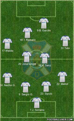 C.D. Tenerife S.A.D. 4-4-2 football formation