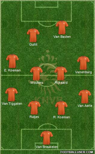 Holland Formation 2022