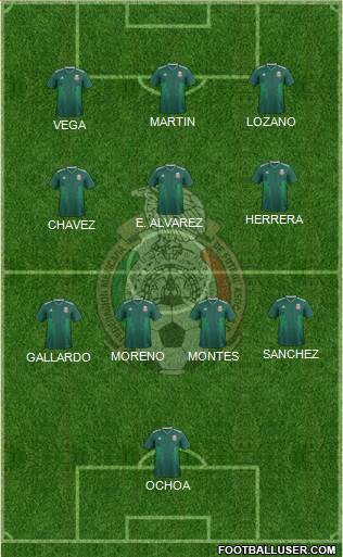 Mexico Formation 2022
