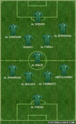 Saudi Arabia 5-4-1 football formation