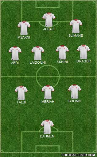 Tunisia 5-4-1 football formation