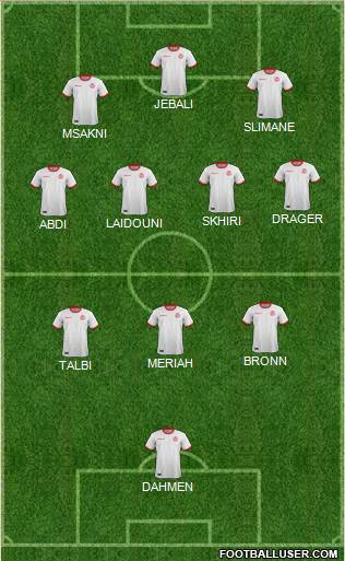 Tunisia football formation