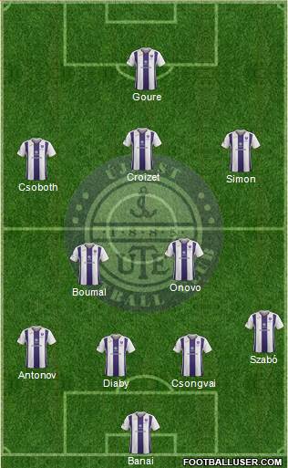 Újpest FC Formation 2022
