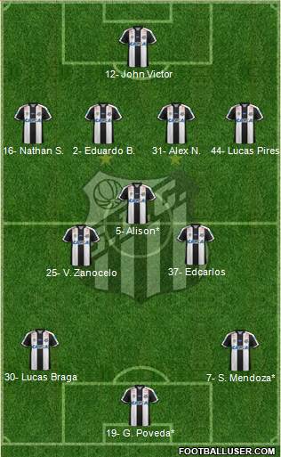 Santos FC Formation 2022